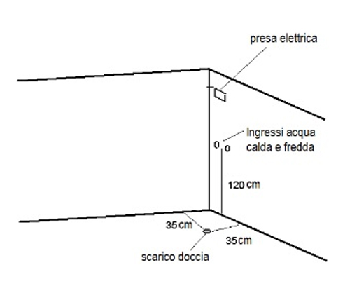 CABINE DE DOUCHE HYDROMASSAGE MULTIFONCTIONNELLE 70x90 DROITE, IRIDE